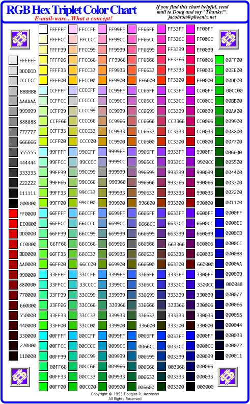 Opengl Color Chart