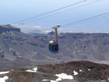 [Photo of cable car]